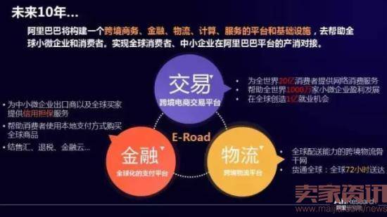 中国跨境电商如何逆势崛起？