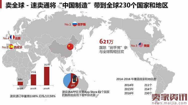 马云说电商要变天:全面解析未来商业新常态