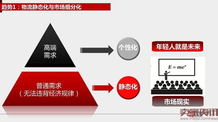 阿里研究院：2016年校园快递行业发展报告