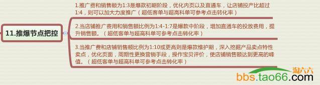 2016年直通车爆款打造、优化策略