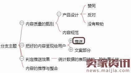 从零开始做运营,双12过后增加知识储备