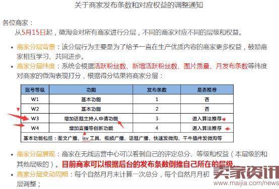 爆款打造困难?试试这几种营销技巧