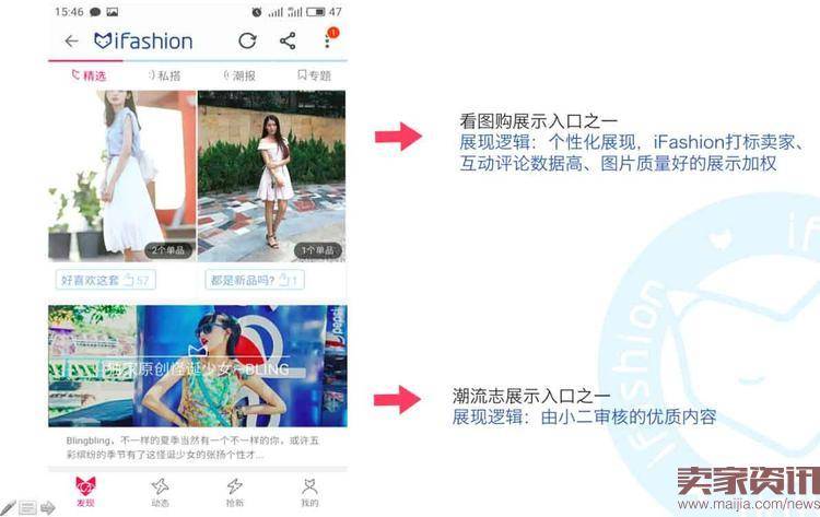 淘宝iFashion各板块介绍及奖惩机制