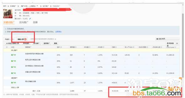 直通车低价引流打造高ctr和高roi的实战秘籍