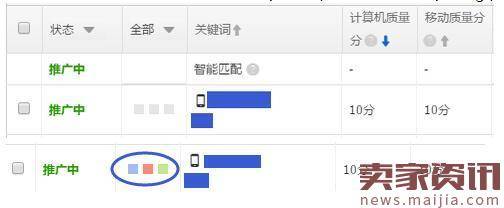 卖家开直通车的五个核心关键点