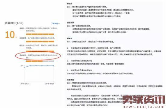 费用低效果好,直通车优化技巧解密