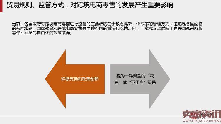 40页PPT读懂跨境电子商务贸易的未来