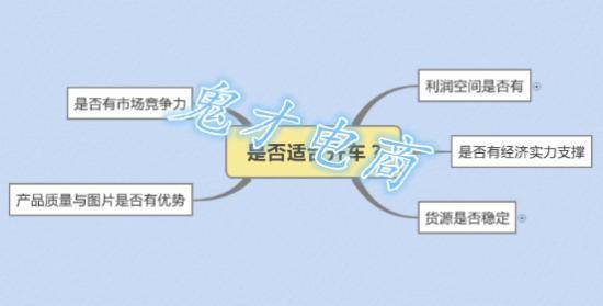 这些开车技巧你要会，别把直通车当烧钱