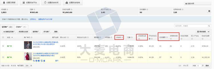 从生意参谋到直通车，可别错过潜力宝贝了！