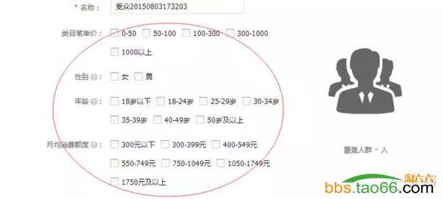 2016年玩转直通车5大核心技巧