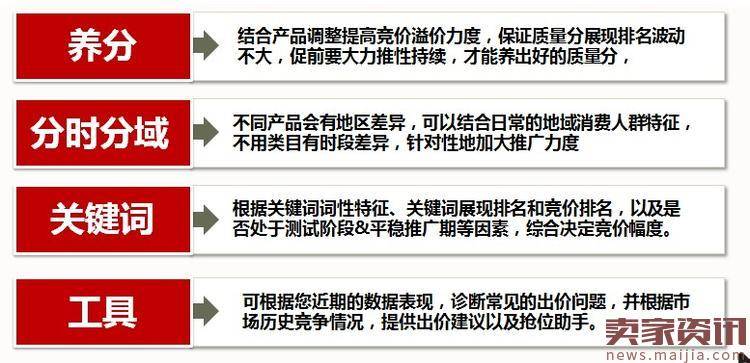 大促前付费流量如何优化?