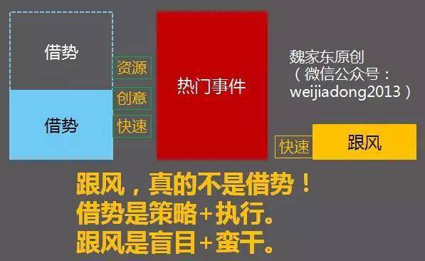 冬至借势，杜蕾斯、可口可乐、滴滴都怎么玩？