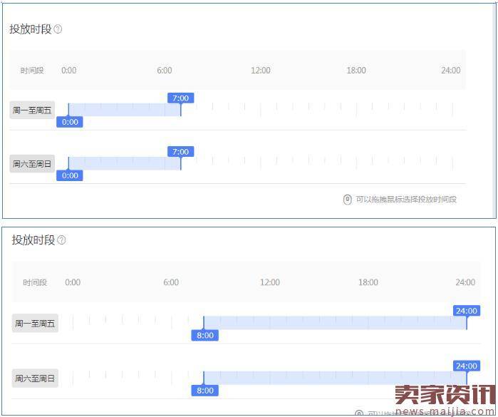 钻展效果不好?看看这些投放技巧