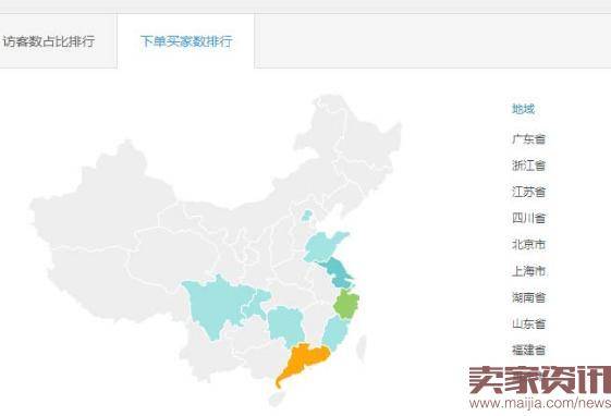 聚划算新钻展用户应该怎么投放？