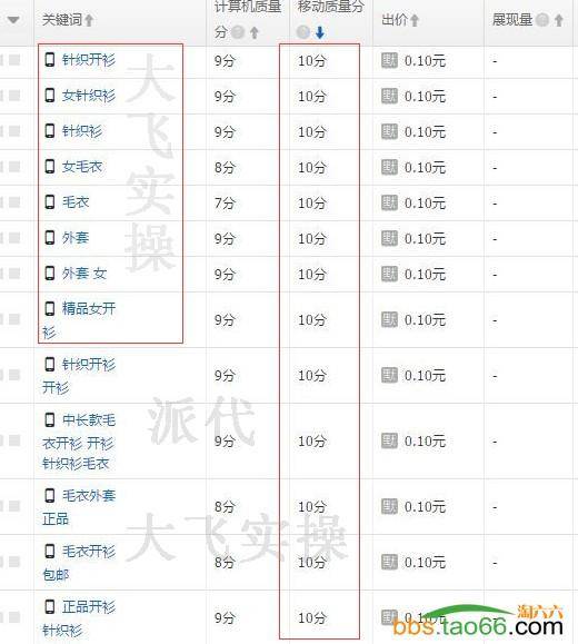 9月直通车改版后的全面玩法