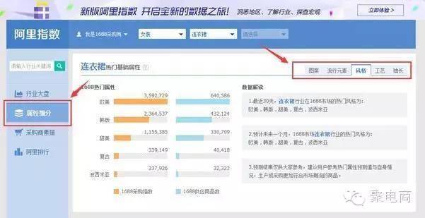 淘宝指数 2016淘宝查词软件 生意参谋