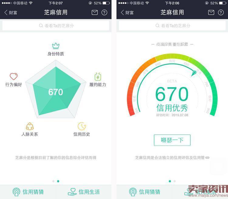 芝麻信用分600以上有什么福利?