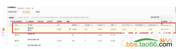 直通车低价引流打造高ctr和高roi的实战秘籍