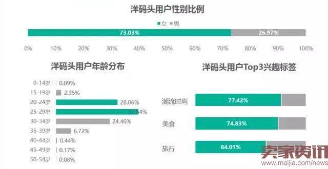 除了新政，跨境电商还遭遇了什么套路？