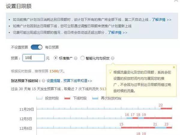 无线直通车快速上10分,实现低价引流