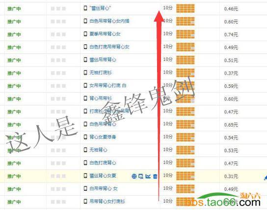 新版直通车如何搞定无线端质量得分