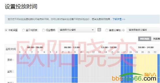 2016直通车实战技巧大比拼