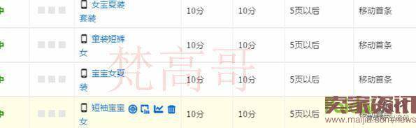 树欲静而风不止 做淘宝一定要有自己的一套思路