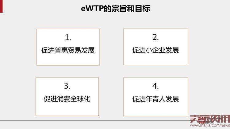 40页PPT读懂跨境电子商务贸易的未来