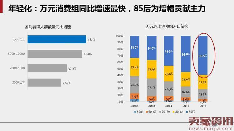 马云说电商要变天:全面解析未来商业新常态