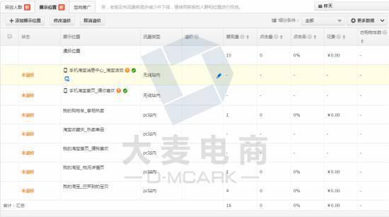 鞋靴换季，拯救搜索下滑你需要直通车！