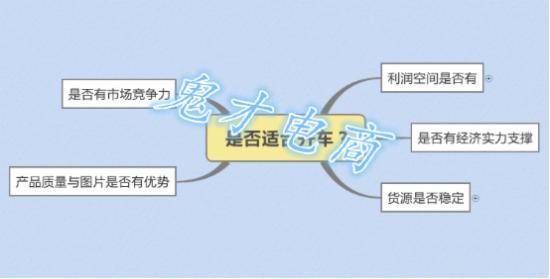 直通车优化技巧