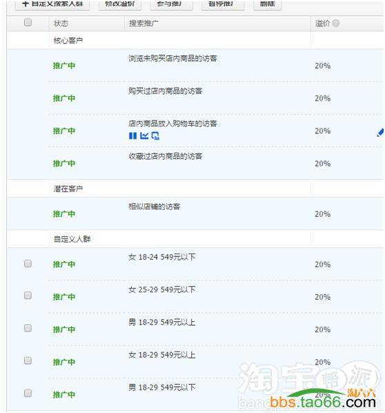 干货:直通车精准优化、推广策略，让ROI快速升起来！