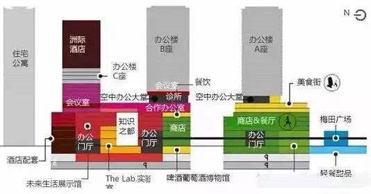 日本实体店何以逆袭电商？这十点才是核心