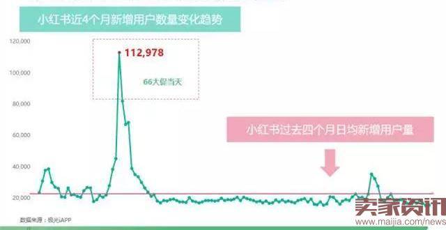 除了新政，跨境电商还遭遇了什么套路？