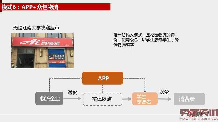 阿里研究院：2016年校园快递行业发展报告