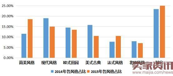 美乐乐：战略新品,从定位错乱到潮品创新