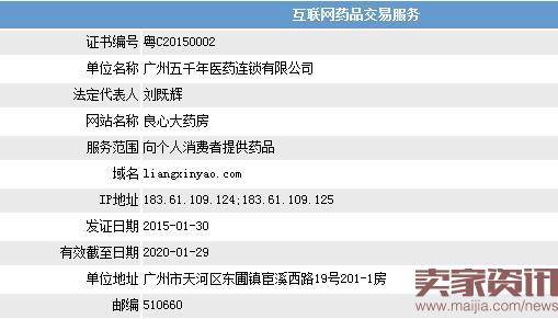 五千年于去年1月底获得C证