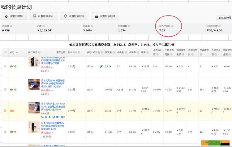 直通车长尾计划，实现ROI优化到1:6