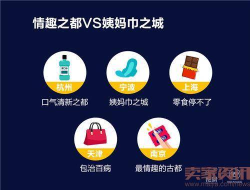 网易考拉携手挖财发布”海淘族信用数据脸谱”