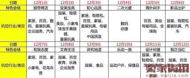 2016年双十二特色卖家玩法