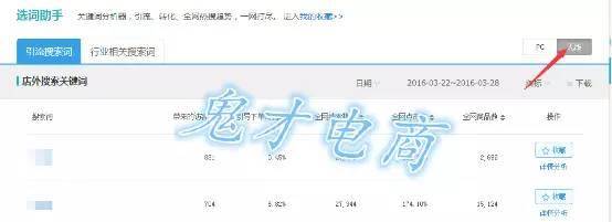 七步教你玩转无线直通车！