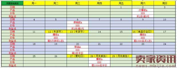 淘抢购报名攻略总结