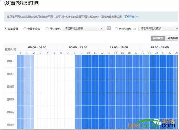 2016年玩转直通车5大核心技巧