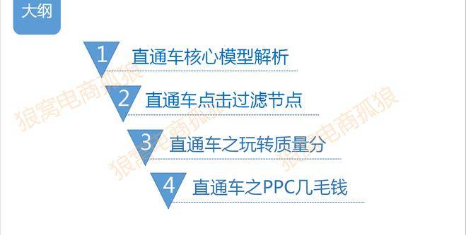 曝光核心玩法带你抢占2016直通车制高点