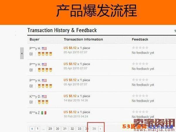 2017年速卖通选品方法揭秘