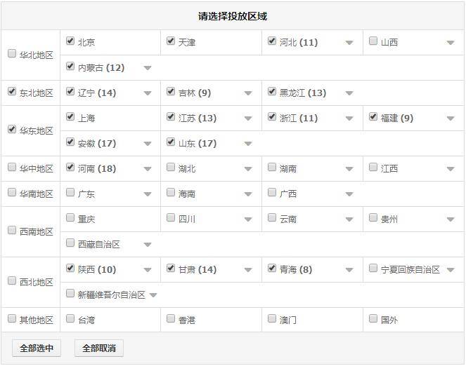 小类目产品的直通车最有效推广方法