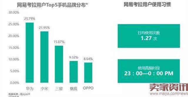 除了新政，跨境电商还遭遇了什么套路？