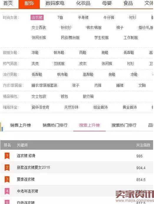 直通车选词：不可忽略的省钱细节
