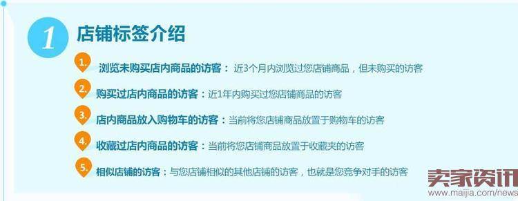 直通车推广 网店推广 直通车报表 直通车推广图