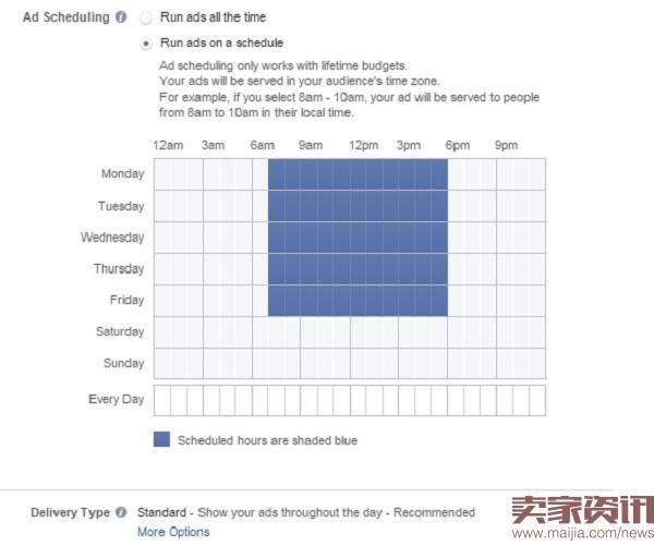 旺季之下，如何提升搜索排名和广告转化率？